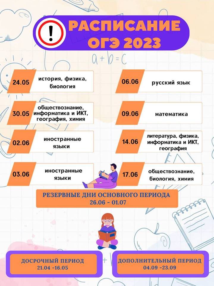 График огэ в 2025 году Вниманию выпускников администрация Барабинского района Новосибирской области